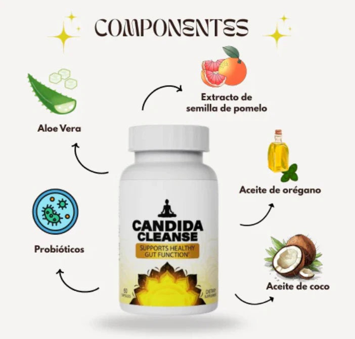 CANDIDA CLEANSE